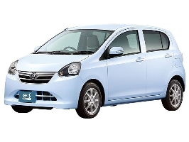 Тип кузова
