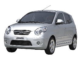 Тип кузова