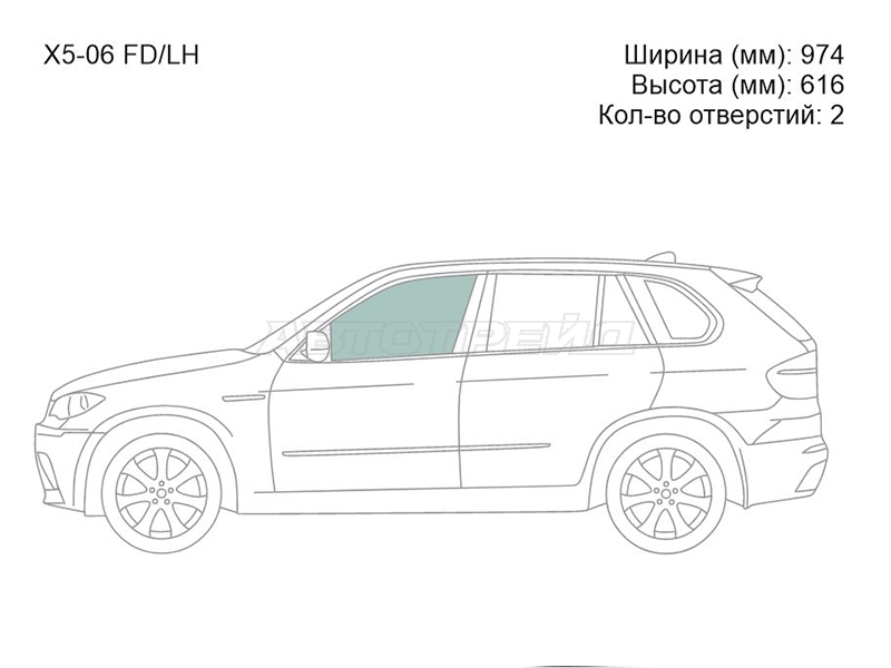 Изображения стекла
