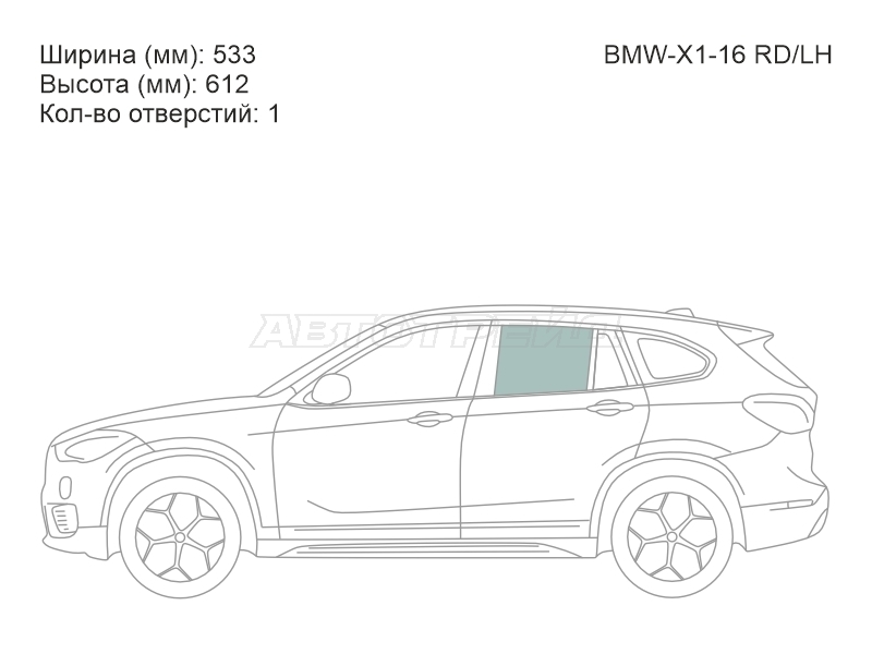 Изображения стекла