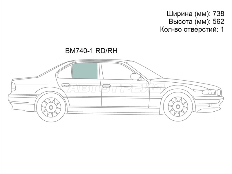 Изображения стекла