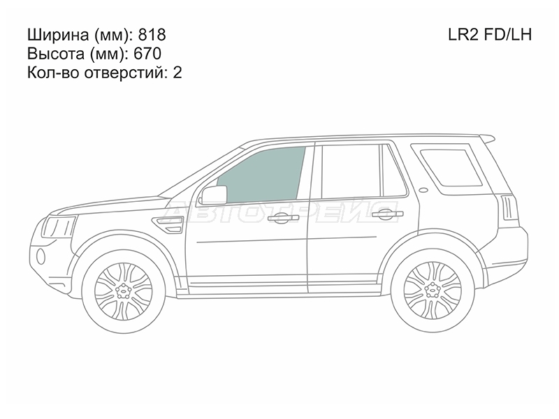 Изображения стекла