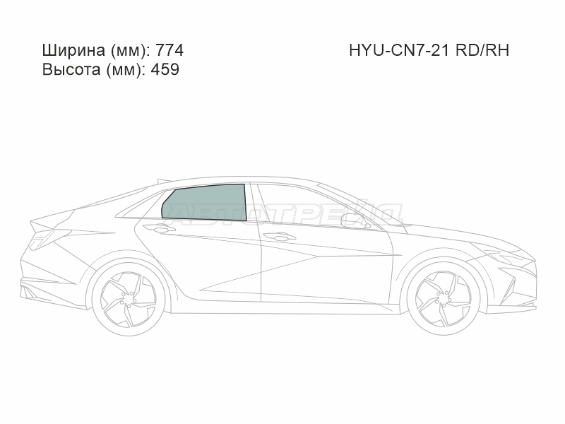 Изображения стекла