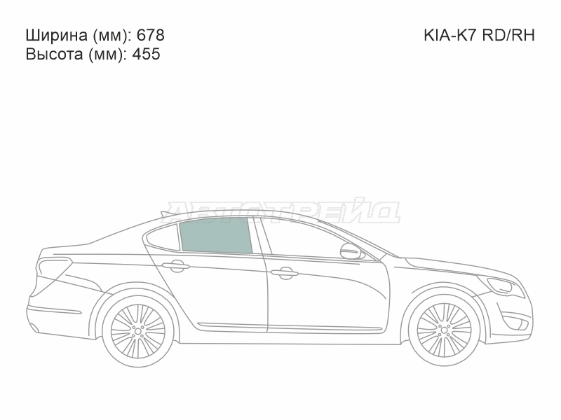 Изображения стекла
