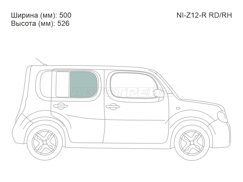 Изображения стекла