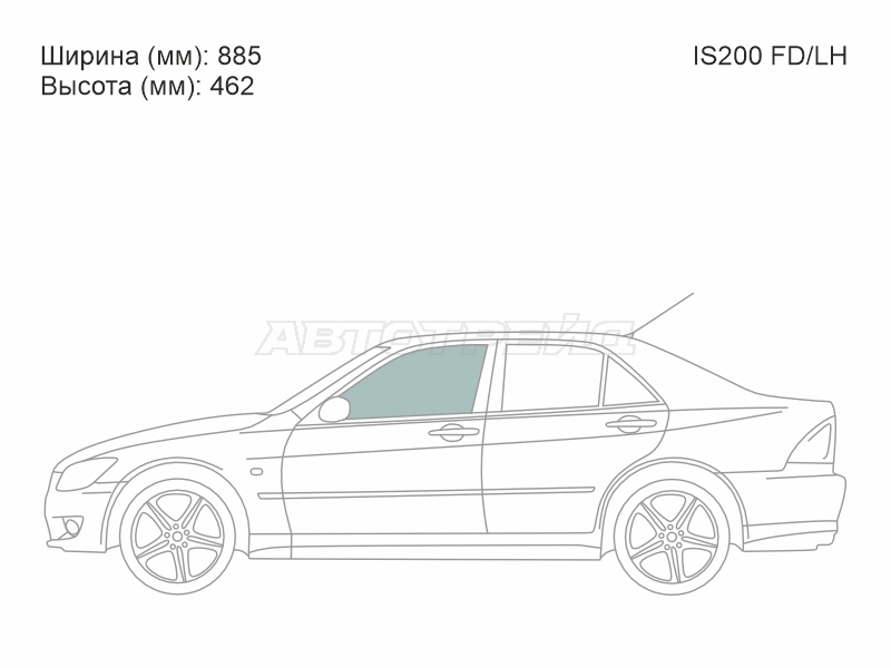 Изображения стекла