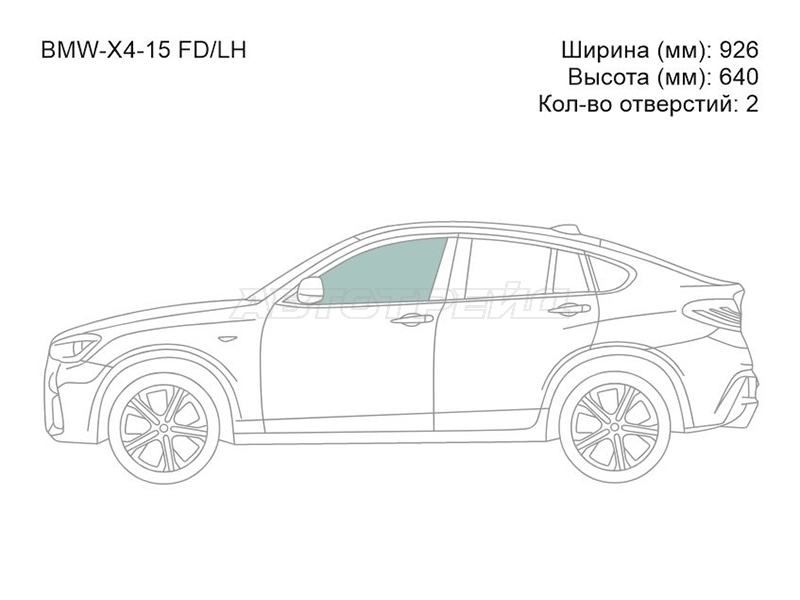Изображения стекла