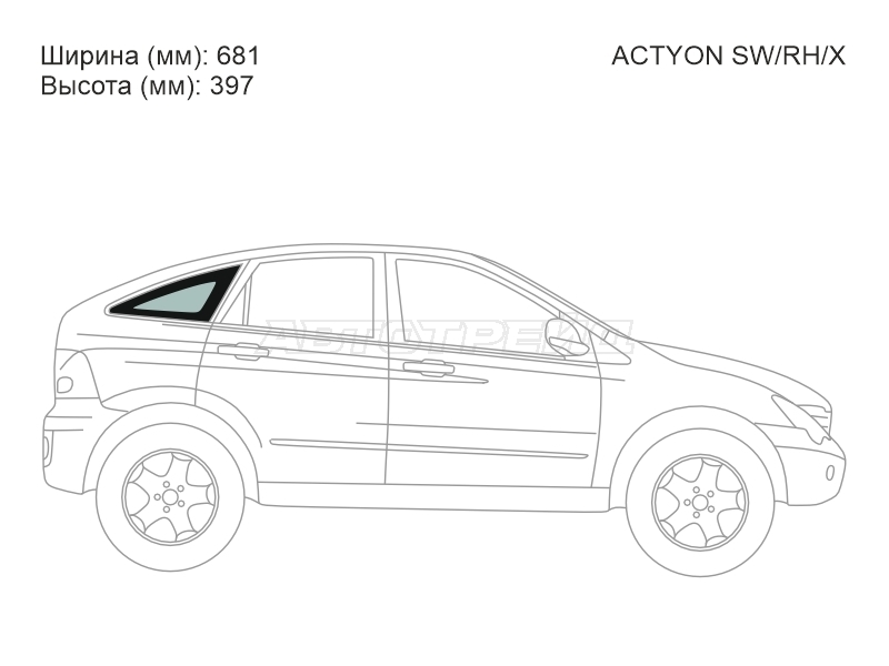 Изображения стекла