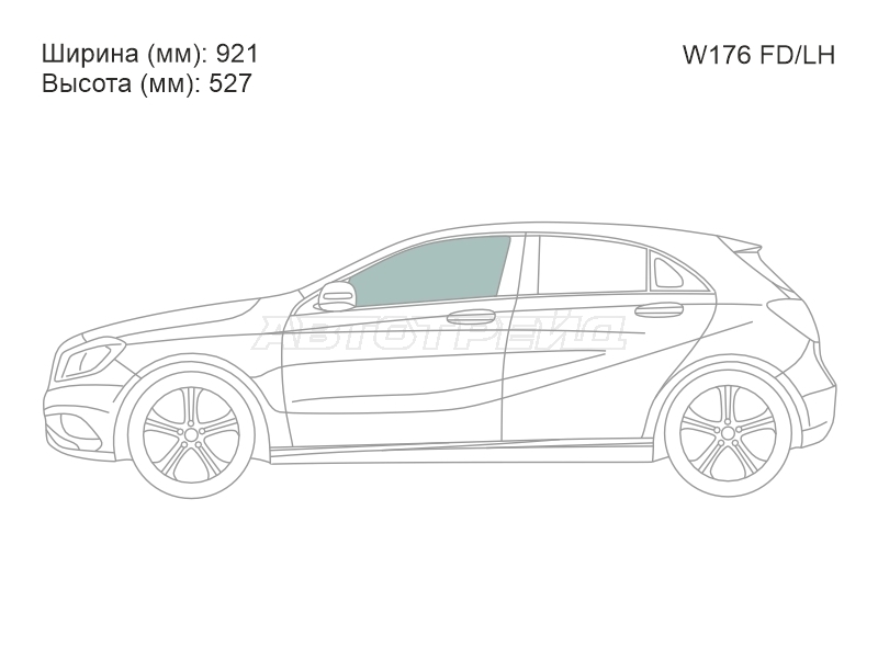Изображения стекла