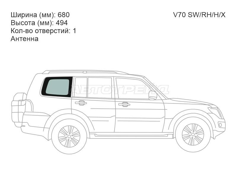 Изображения стекла
