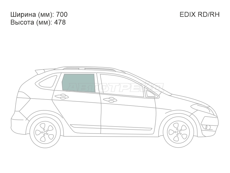 Изображения стекла