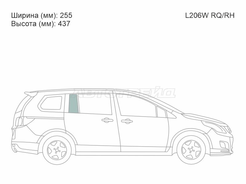 Изображения стекла