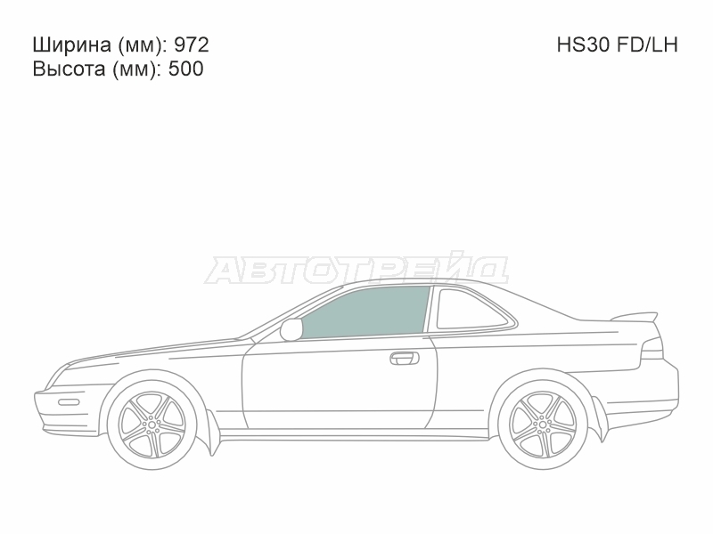 Изображения стекла
