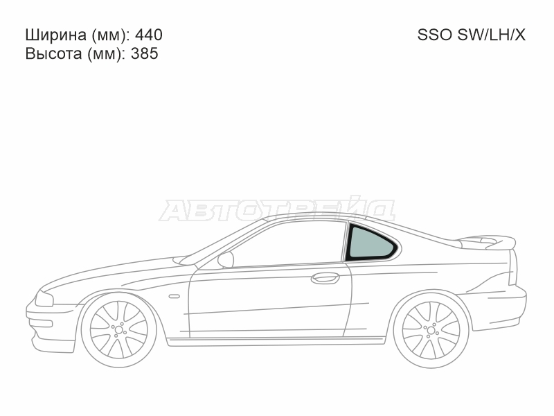 Изображения стекла