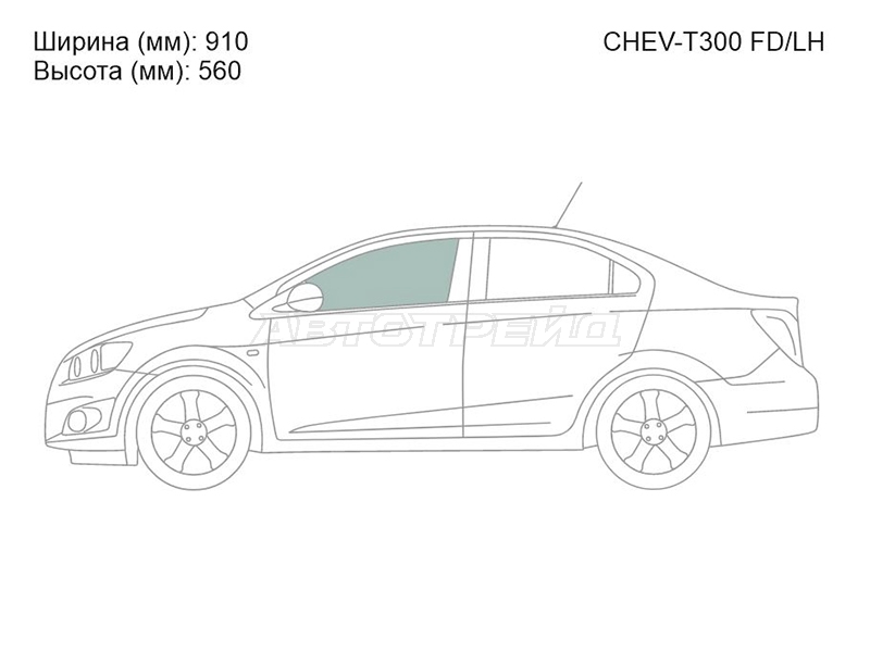 Изображения стекла