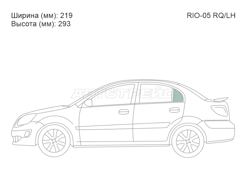 Изображения стекла