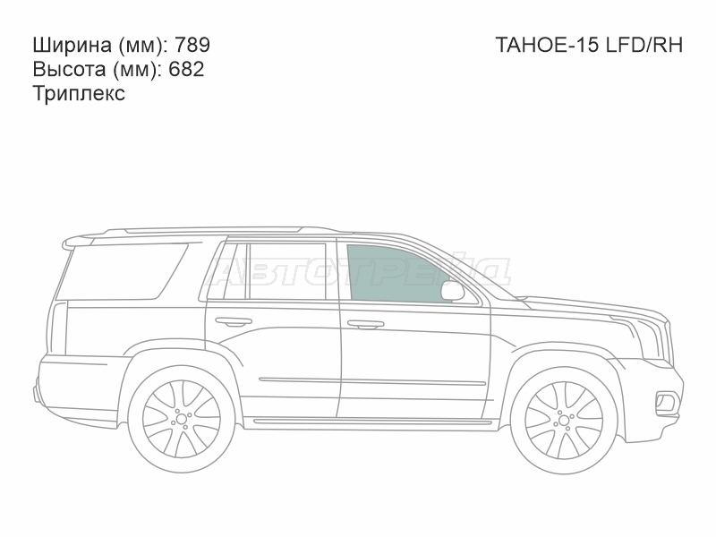 Изображения стекла
