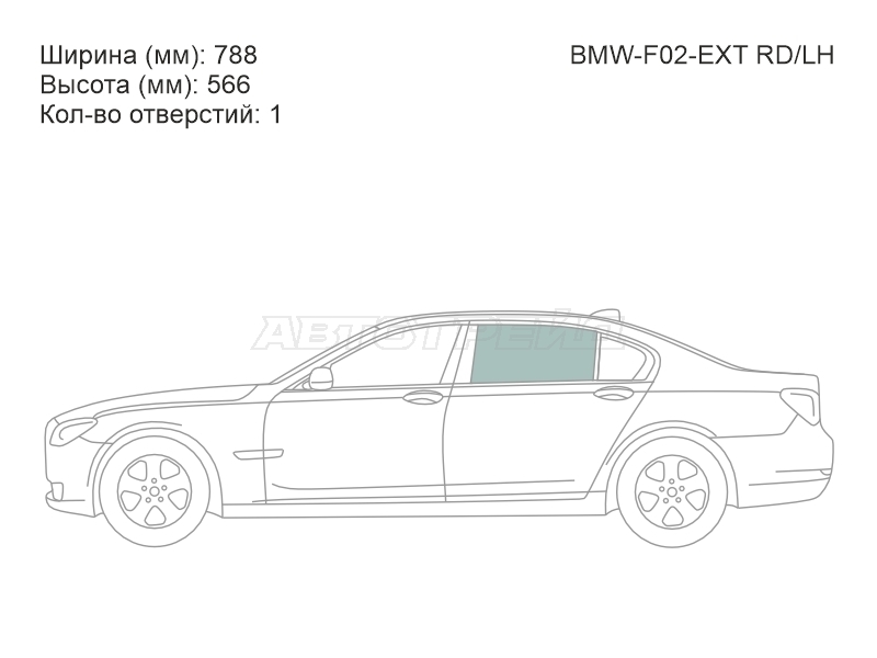 Изображения стекла