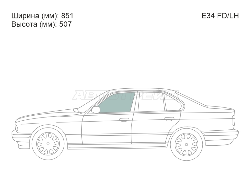 Изображения стекла