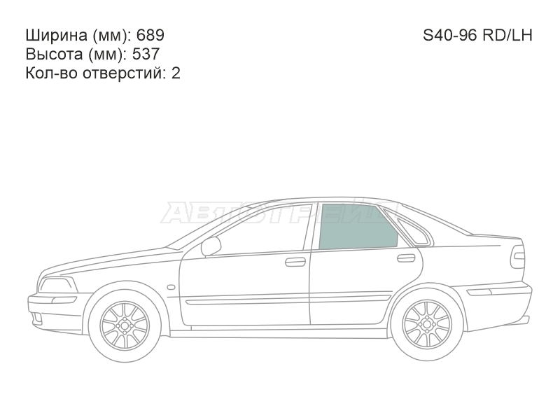 Изображения стекла