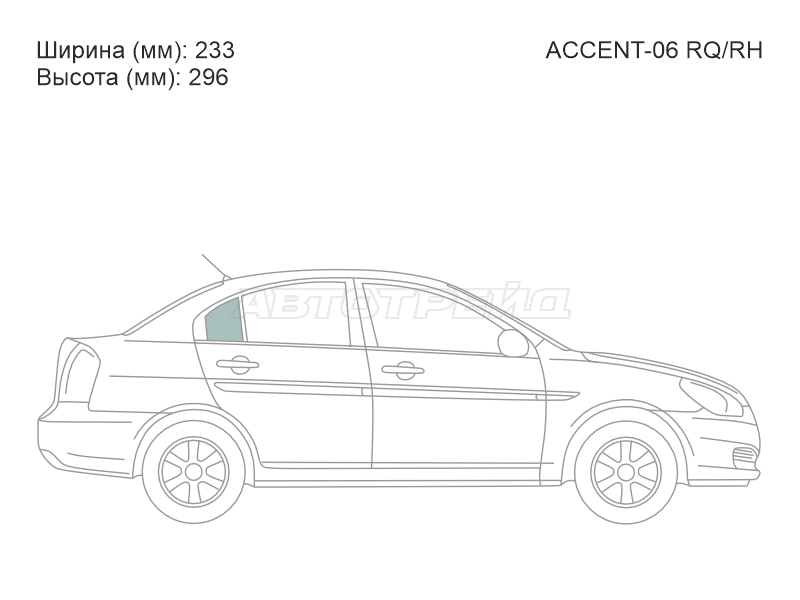 Изображения стекла