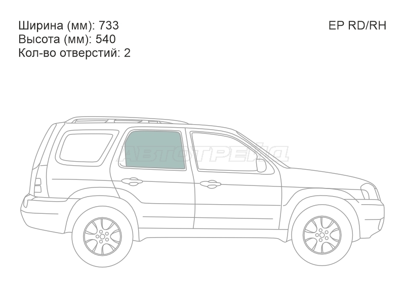 Изображения стекла