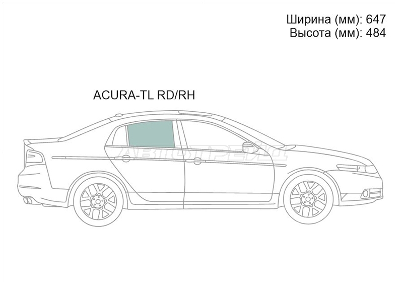 Изображения стекла