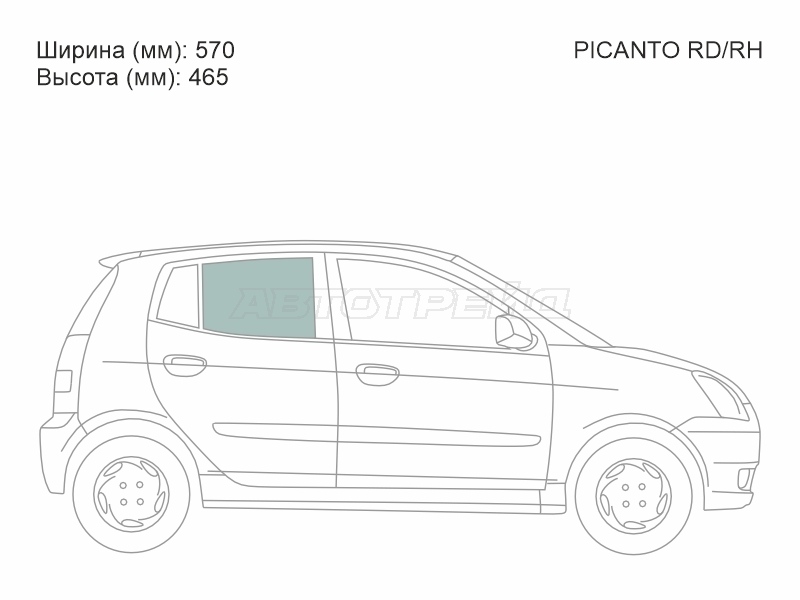 Изображения стекла