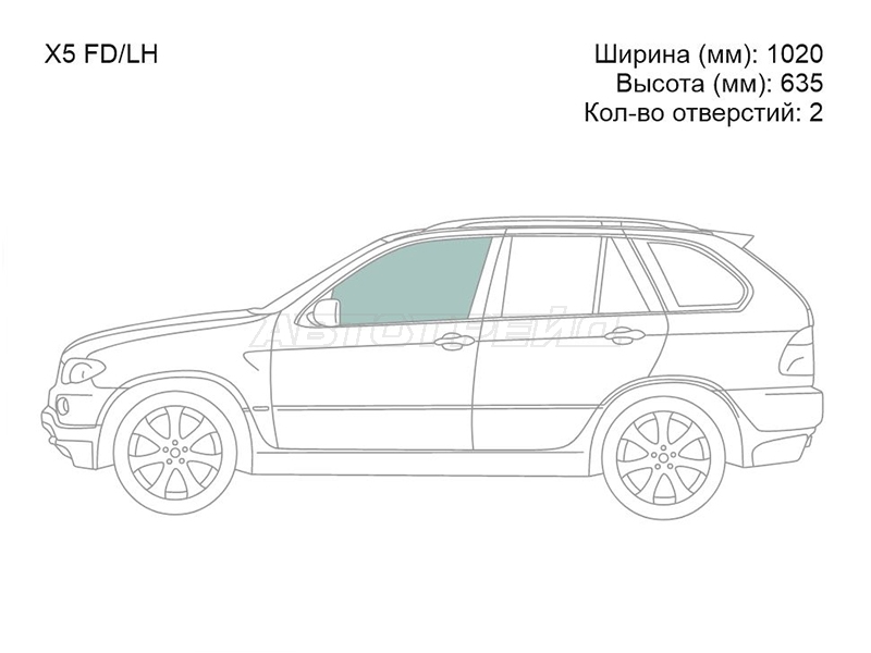 Изображения стекла