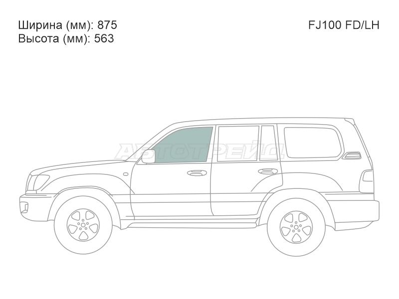 Изображения стекла