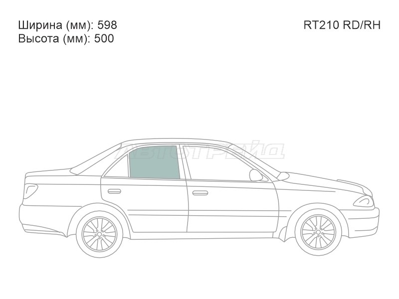 Изображения стекла
