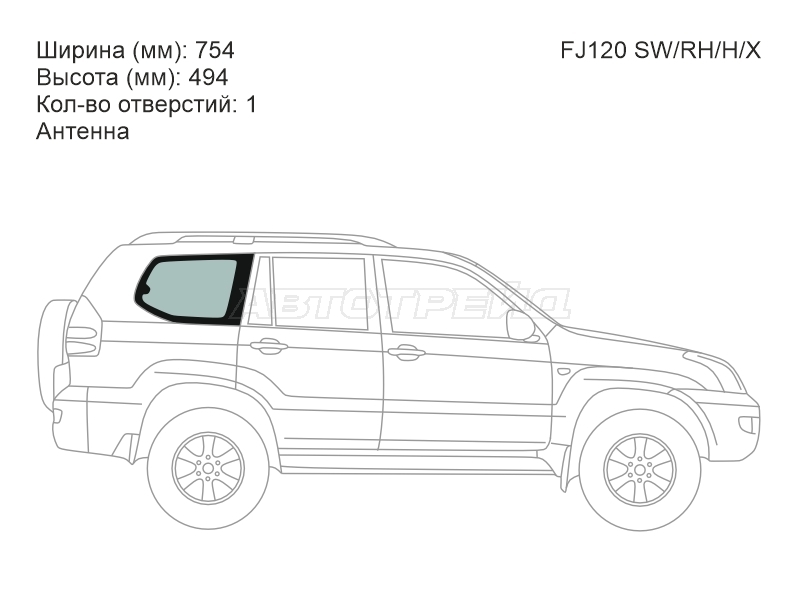 Изображения стекла