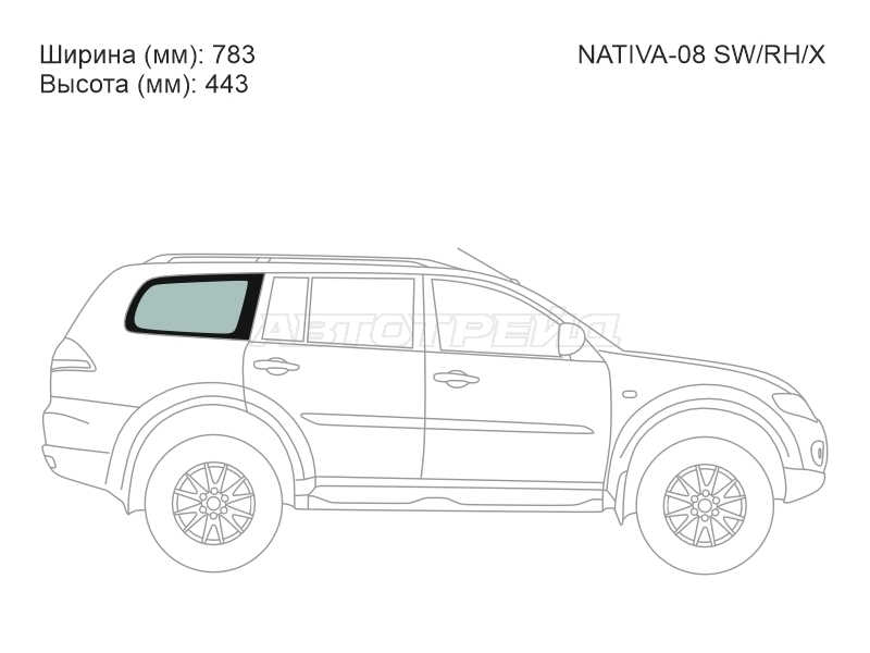 Изображения стекла