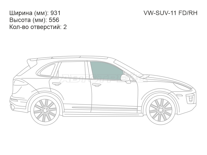 Изображения стекла