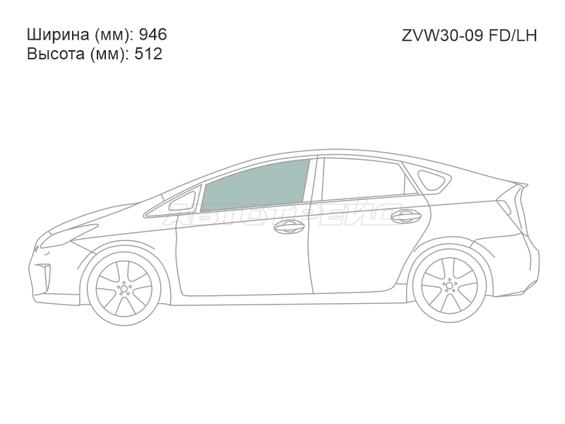 Изображения стекла
