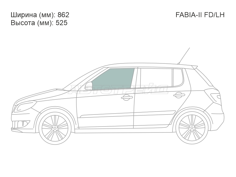 Изображения стекла