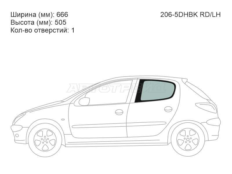 Изображения стекла