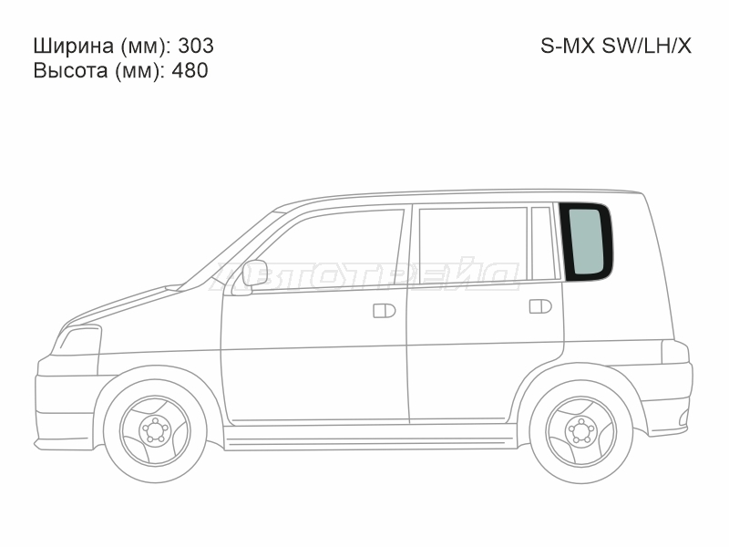 Изображения стекла