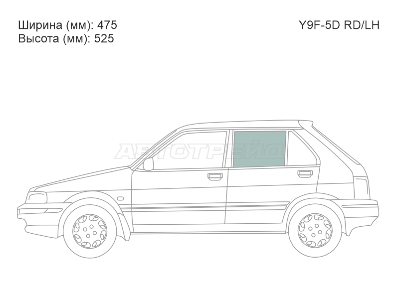 Изображения стекла