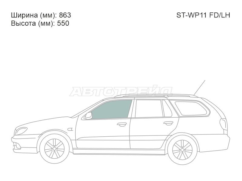 Изображения стекла