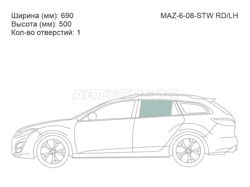 Изображения стекла