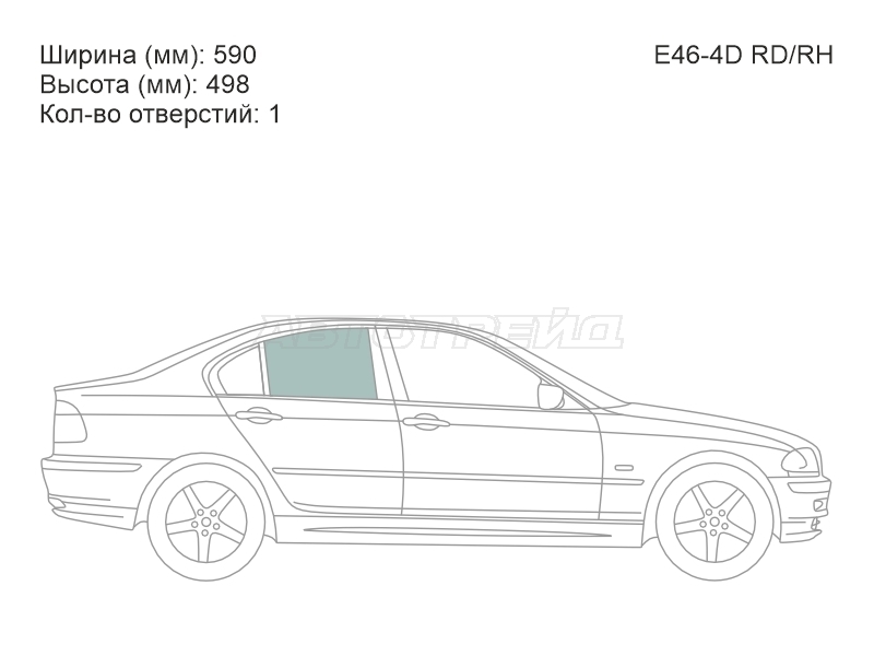 Изображения стекла