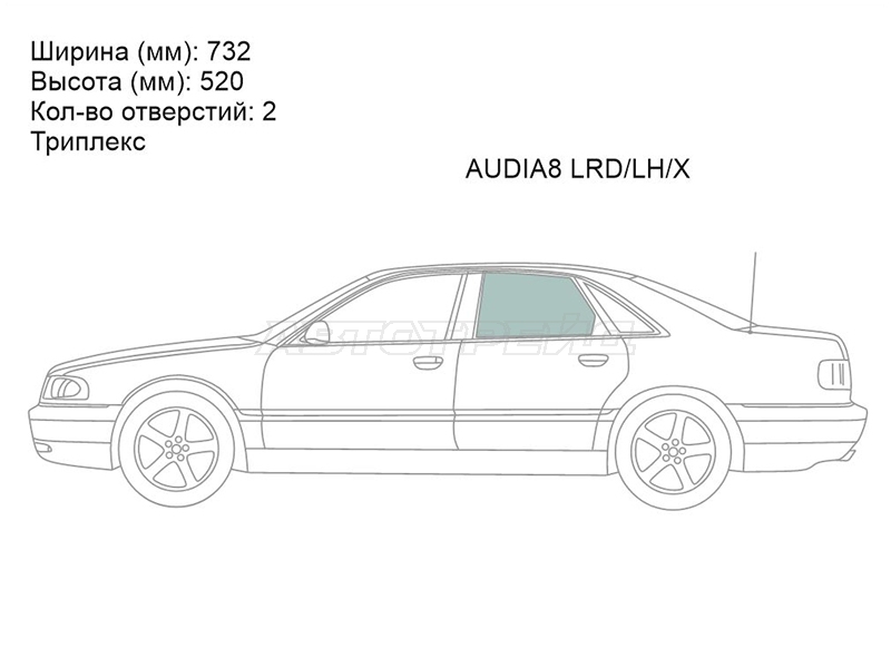 Изображения стекла