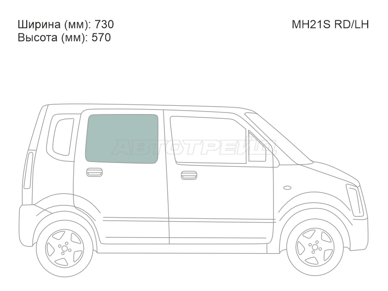 Изображения стекла