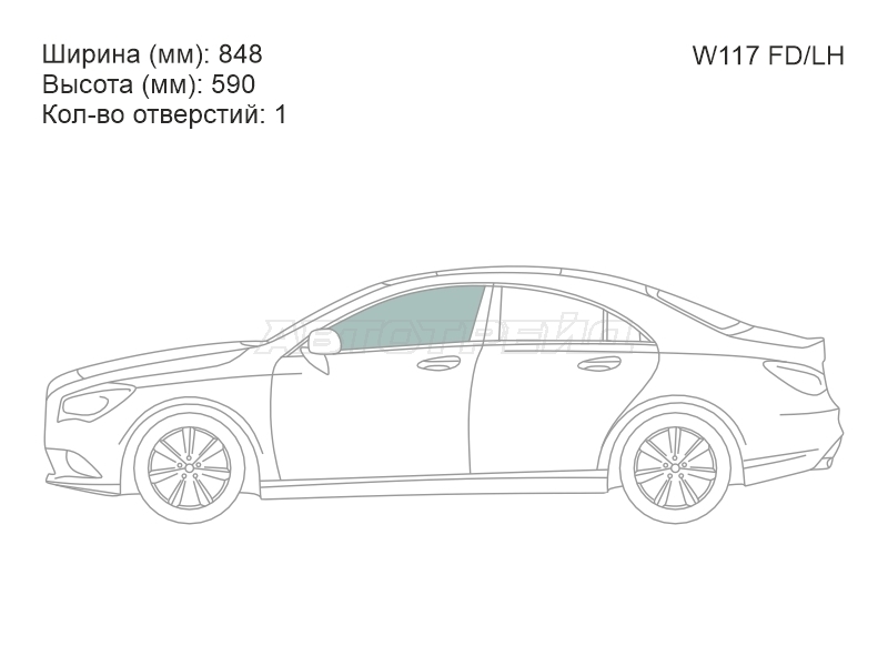 Изображения стекла