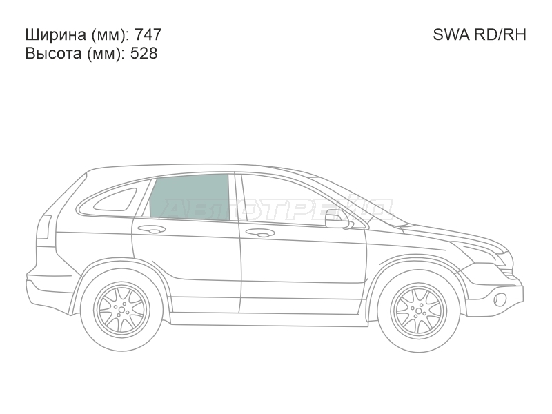 Изображения стекла