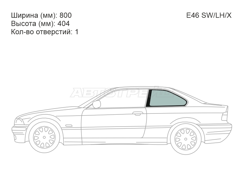 Изображения стекла