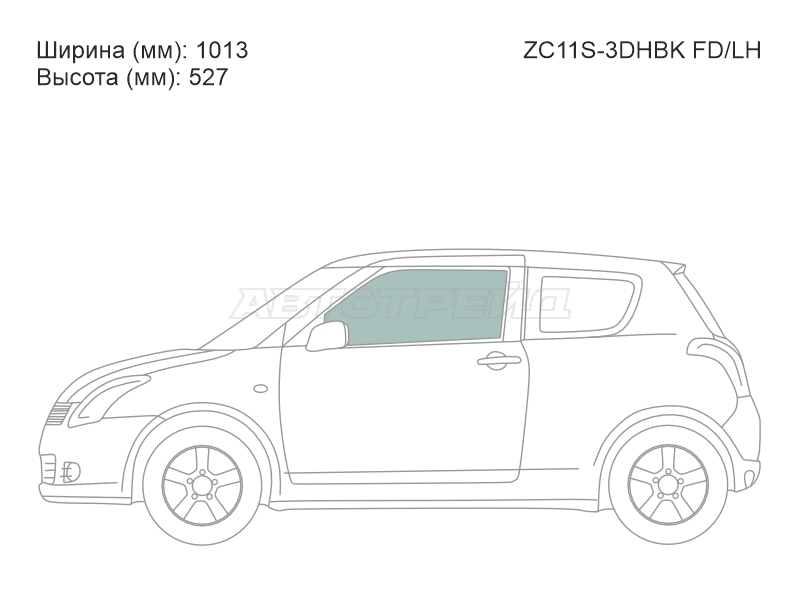 Изображения стекла