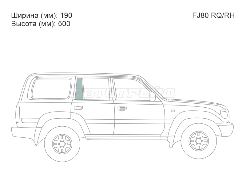 Изображения стекла