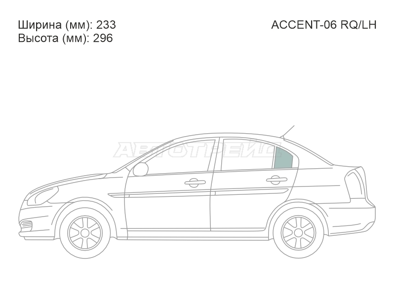 Изображения стекла
